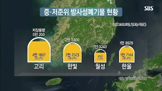 국내 방사능 폐기물 자체 보관 현황 @SBS 일요특선 다큐멘터리 20150503