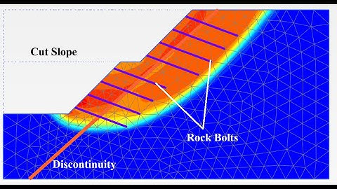 39. Stabilization of Weak Rock Slope Using Rock Bolts in PLAXIS 2D