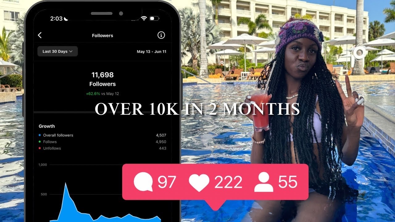 I Gained 10,000 Followers In 2 Months on Instagram! How I Grew My ...