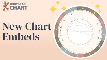 New Chart Embeds! Add Human Design & Astrology Charts to Your Website