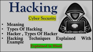 What is Hacking?|Types of Hacking|Types of Hackers|Hacking Techniques|Cyber Security #cybersecurity