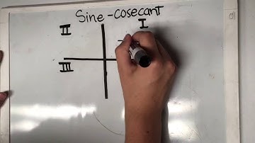 Justifying The Signs Of A Trigonometric Function In Each Quadrant