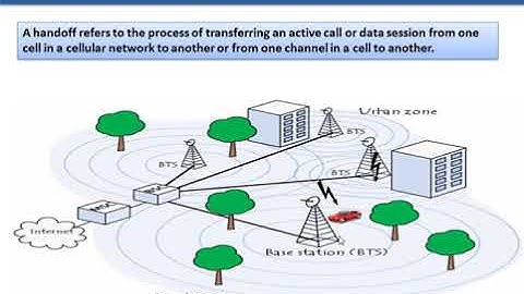 What is Hand Off  Hard hand off and Soft Hand off in Cellular network