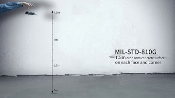 Hytera Multi mode Advanced Radio Extreme Durability Test 1 DROP TEST