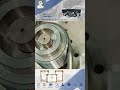 Made in China