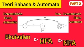 Ekuivalen NFA & DFA PART 2