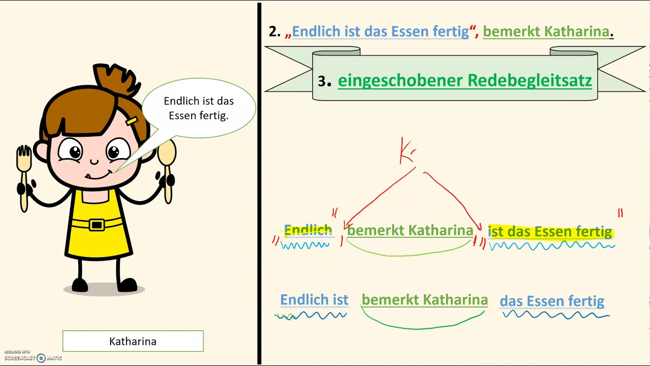 wörtliche Rede (4) - eingeschobener Redebegleitsatz - YouTube