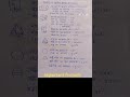 Important formula #shorts video