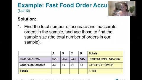 4.2.5 Addition and Multiplication Rules - The Multiplication Rule and Its Application