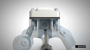 Como é o funcionamento de um motor de geladeira?