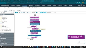 zOS Deployment. Multi-Deploy in UrbanCode Deploy
