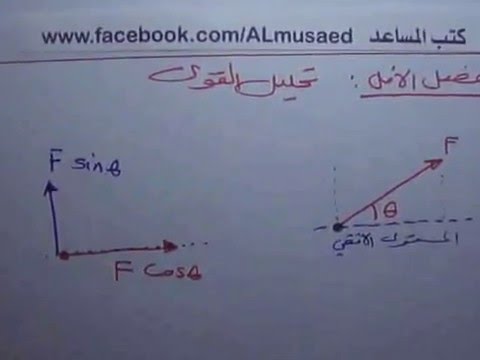 فيديو: ما هو العنصر النائب في الزاوية؟