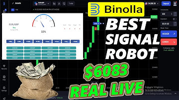BEST BINOLLA ROBOT 2025 | $6083 LIVE PROFIT | AUTO TRADING STRATEGY WITH SCALPING SIGNALS