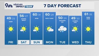 9NEWS weather | Mild weekend ahead after cold front dusting