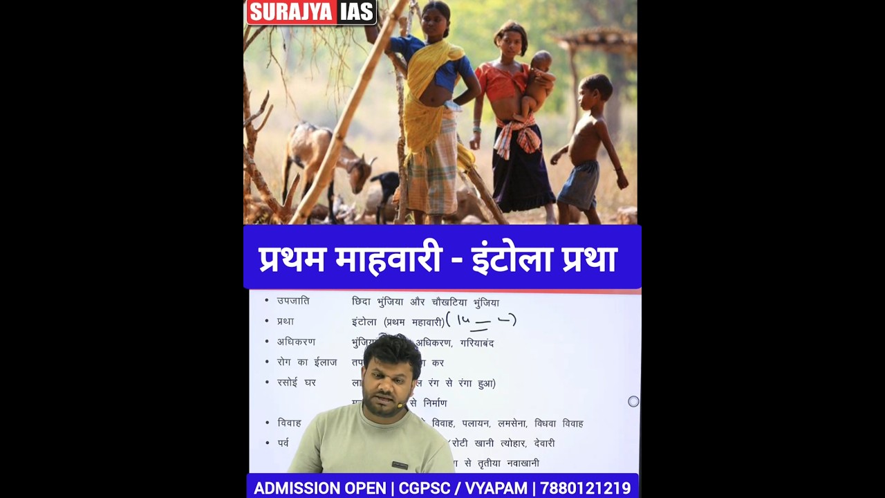 जनजाति प्रथम माहवारी इन्टोला प्रथा | CGPSC PRE 2025 / 239 पद 