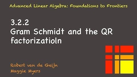 03.2.2 Gram-Schmidt and the QR factorization