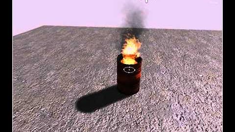 Unity3d particle system tutorial