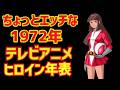 【ゆっくり解説】ちょっとエッチな１９７２年⁉『アニメヒロイン年表』当時の子供が夢中で見ていた１９７０年代アニメ