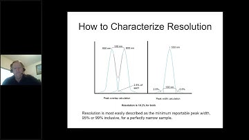 Particle size characterization of polymers, paint & coatings ENG