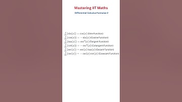 Part 2 : Differential Calculus Formulas for beginners #iitmaths #iitjee #differentialcalculas