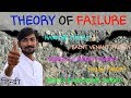 [HINDI] THEORY OF FAILURE | RANKINE THEORY, HAIGH`S THEORY, VON MISES THEORY, GUEST`S THEORY & MORE