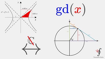 The Secret Connection between Hyperbolic and Trigonometric Functions...