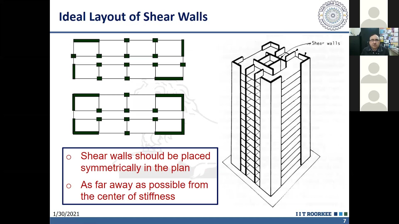 Epicons Webinar 117   Analysis, Design and Detailing of Shear Walls