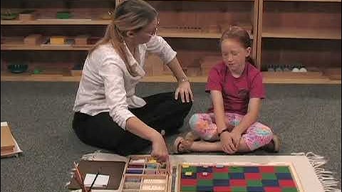 Montessori Multiplying with the Checkerboard with two-, three-, four-digit multipliers to millions