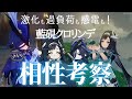 【原神】激化も過負荷も感電もできちゃうお手軽さ　藍硯クロリンデ相性考察　#genshinimpact #原神
