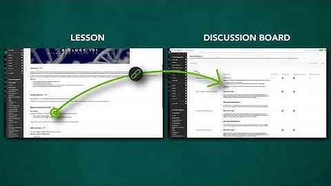Complete Guide to Creating Discussions in Blackboard Original