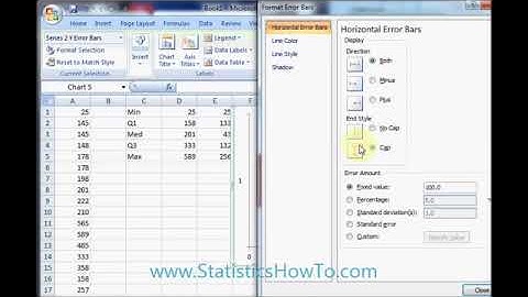 How to Make a Box and Whiskers Chart in Excel