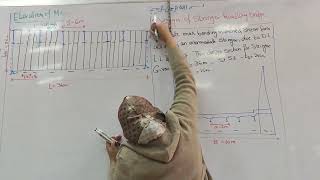 Sec 7 Steel Layout Roadway & design of Stringer of roadway ستيل رابعة مدني