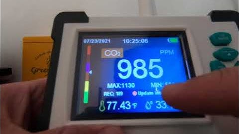 Capacitación uso del Sensor CO2 modelo SR 510A 1/2