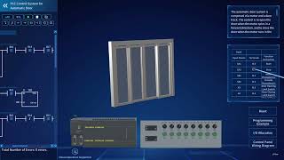 PLC CONTROL SYSTEM FOR AUTOMATIC DOOR V02