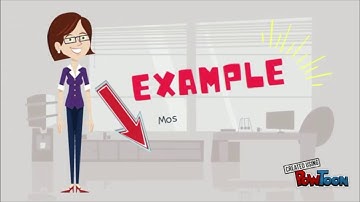 Chapter 11 Part 1: CONSUMER IN SITUATIONS  MK-432 2017-2018