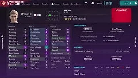 68- The corrupted save save. s4 (A better team) Football Manager 2023