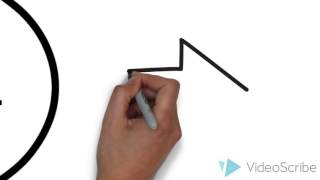 Simetrics Overview