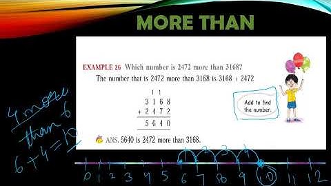 Grade 4 Ch 2 Addition and Subtraction together