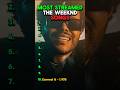 Most Popular The Weeknd Songs