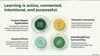 The GCEP Program-A Deep Dive