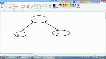 14 尚硅谷 MySQL高级 索引是什么