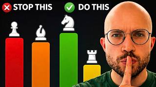 If You Know This ONE Chess Rule, Your Rating Will Explode