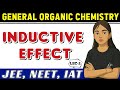 Organic Chemistry GOC L-2: Inductive Effect Simplified | JEE Mains, NEET, NEST | #JEEChemix