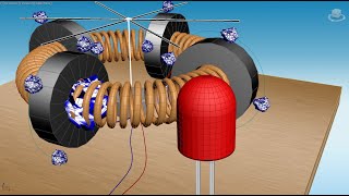 Секретная Магнитная Катушка Вырабатывает Электричество из Эфира