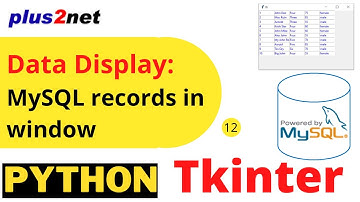 Display ten records of student table of MySQL database on  Tkinter window using SELECT & LIMIT Query