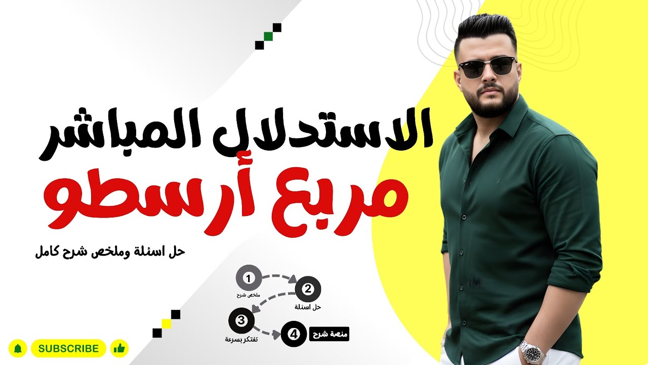 حل وملخص شرح كامل الاستدلال المباشر مربع أرسطو | منطق | بكالوريا ثانوية عامة 2025 2026 | الصف الاول