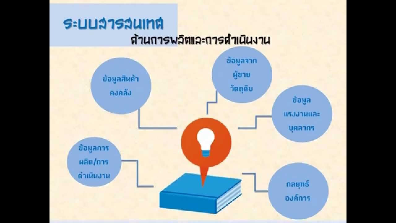 ตัวอย่างระบบ mis ในองค์กร  2022  เทคโนโลยีสารสนเทศกับการพัฒนาองค์กร