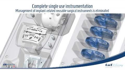 GMK Efficiency - Innovation that delivers