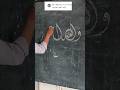 Wallohu a&#39;lam bisahowab. khat diwani on the blackboard