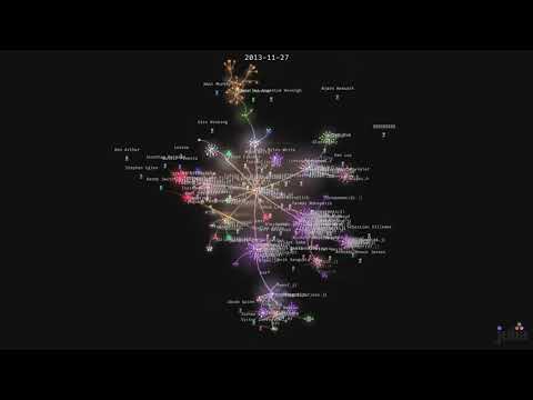 History of the Julia Language (2009-2019)